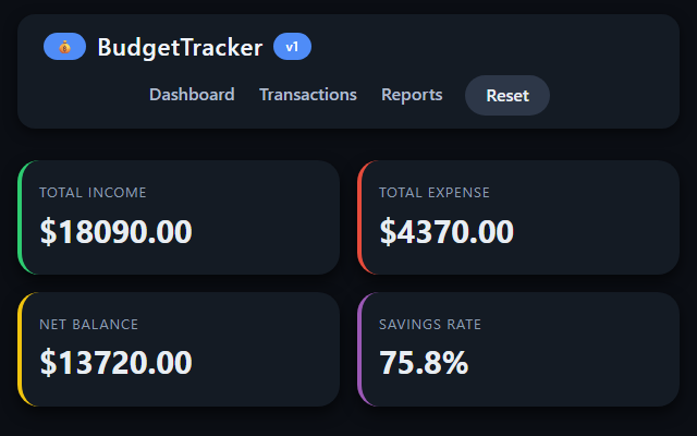 Budget Tracker